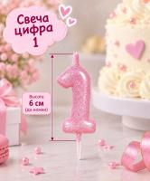 Свеча для торта «Блеск» (Розовая) цифра 1