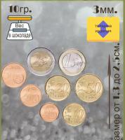 Молд монеты размер от 1-2,5см