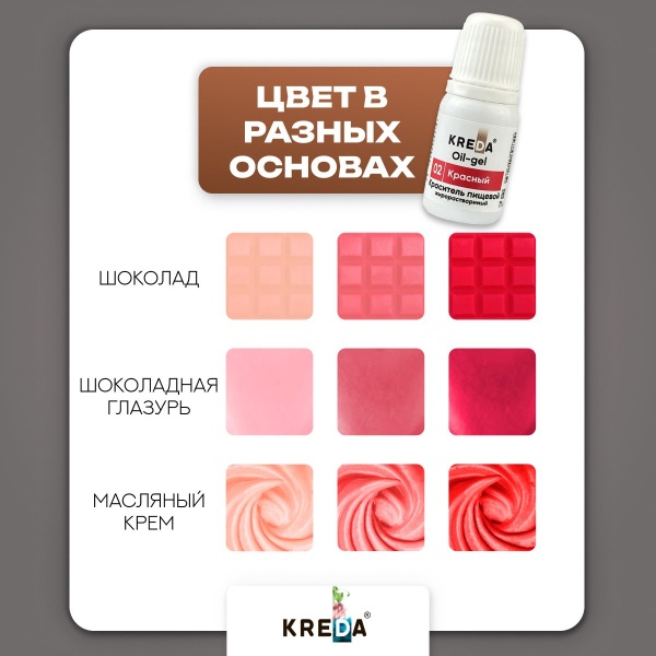 Oil-gel 02 красный, колорант жирораств. для окраш. (80мл) KREDA, компл. пищ. добавка (Безхарактеристики ПЩ)